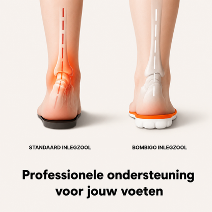 SoleRelief™ - Ergonomische Inlegzolen