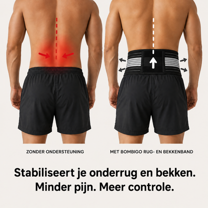 CoreBalance™ - Bekken en Onderrugband